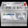 12V 72Ah 760A VARTA Start-Stop EFB N72
